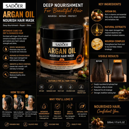 SADOER Argan Oil Nourish Hair Mask