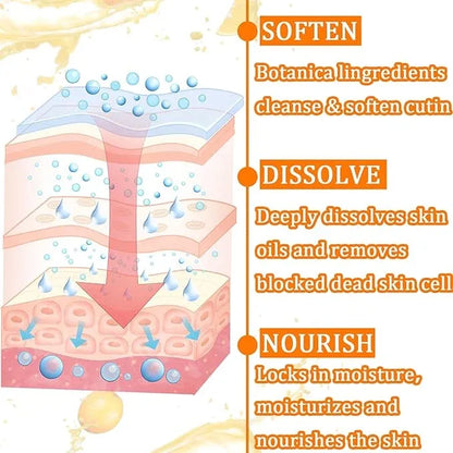 Foot Peeling Spray