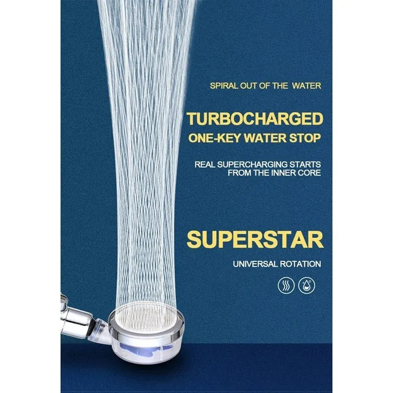 High Pressure Turbocharged Shower Hea